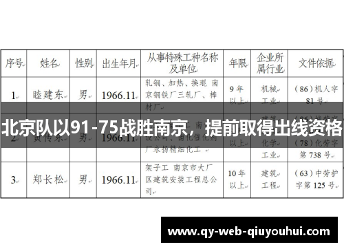 北京队以91-75战胜南京，提前取得出线资格
