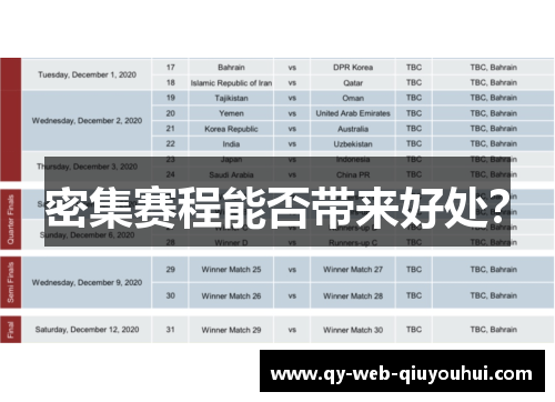 密集赛程能否带来好处？