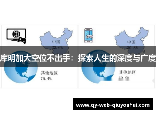 库明加大空位不出手:探索人生的深度与广度